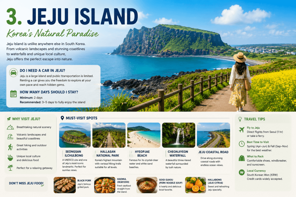 Seongsan Ilchulbong and Jeju coastal scenery on a sunny day