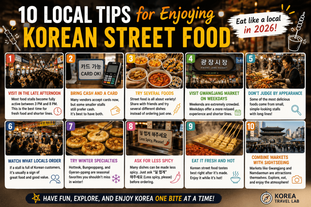 Local tips for enjoying Korean street food markets and food stalls in South Korea