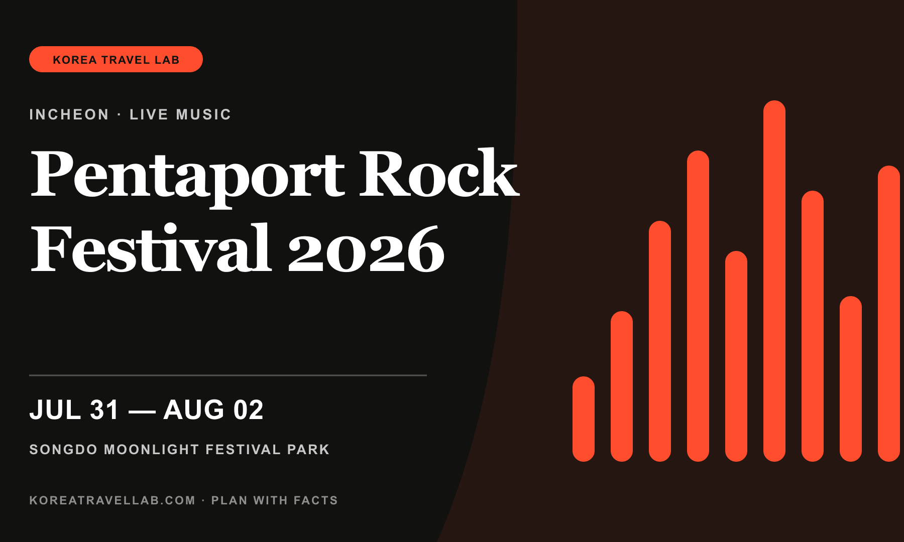 Incheon Pentaport Rock Festival 2026 — July 31 to August 2 at Songdo Moonlight Festival Park